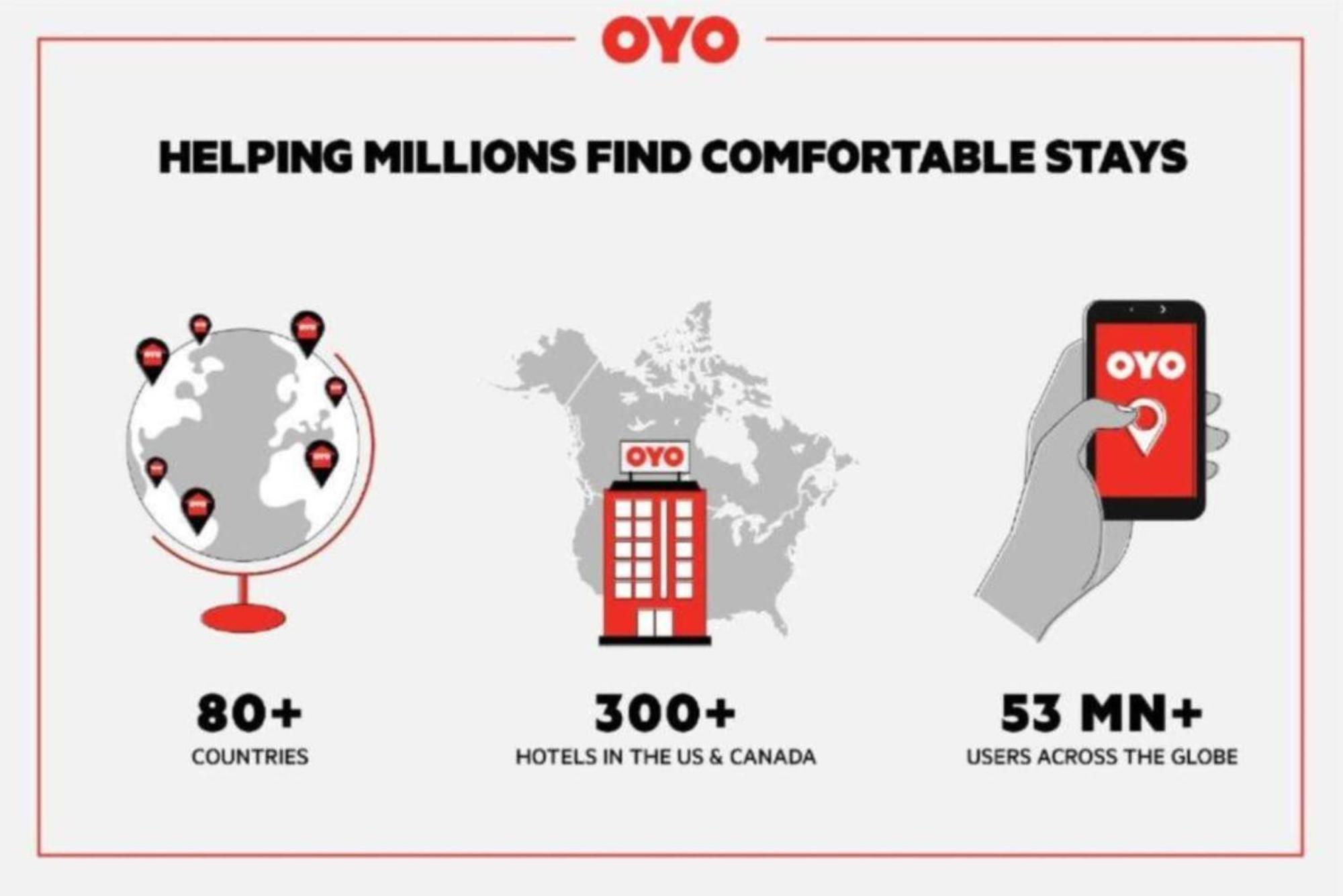 Oyo Hotel Deridder Hwy 171 North Ngoại thất bức ảnh